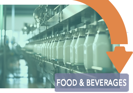 LOGISTICS-WAY-CATEGORY-FOOD_BEVERAGES