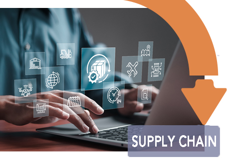 LOGISTICS-WAY-CATEGORY-SUPPLY_CHAIN- LogisticsWay | Categories